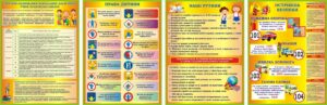 Набір стендів для оформлення класу НУШ
