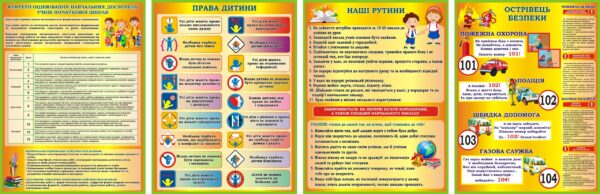 Набір стендів для оформлення класу НУШ