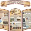 Набір стендів для оформлення кабінету історії