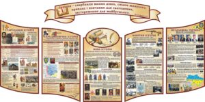 Набір стендів для оформлення кабінету історії