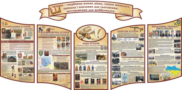 Набір стендів для оформлення кабінету історії