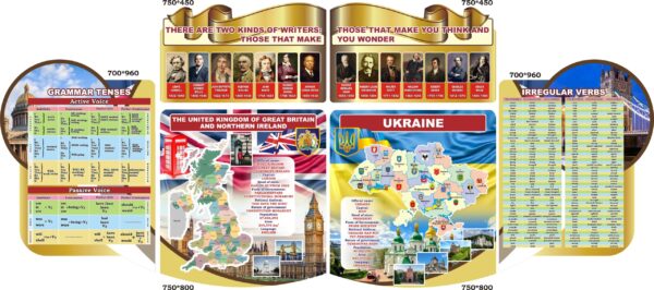 Набір стендів для оформлення кабінету англійської мови