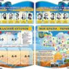 Набір стендів для оформлення кабінету української мови та літератури