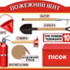 Стенд «Пожежний щит»