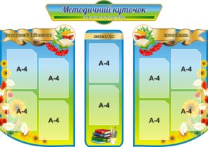 Набір стендів «Методичний куточок»