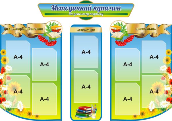 Набір стендів «Методичний куточок»