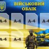 Стенд «Військовий облік»