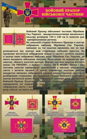 Стенд «Бойовий прапор військової частини»
