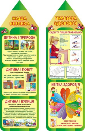 Набір стендів для початкової школи