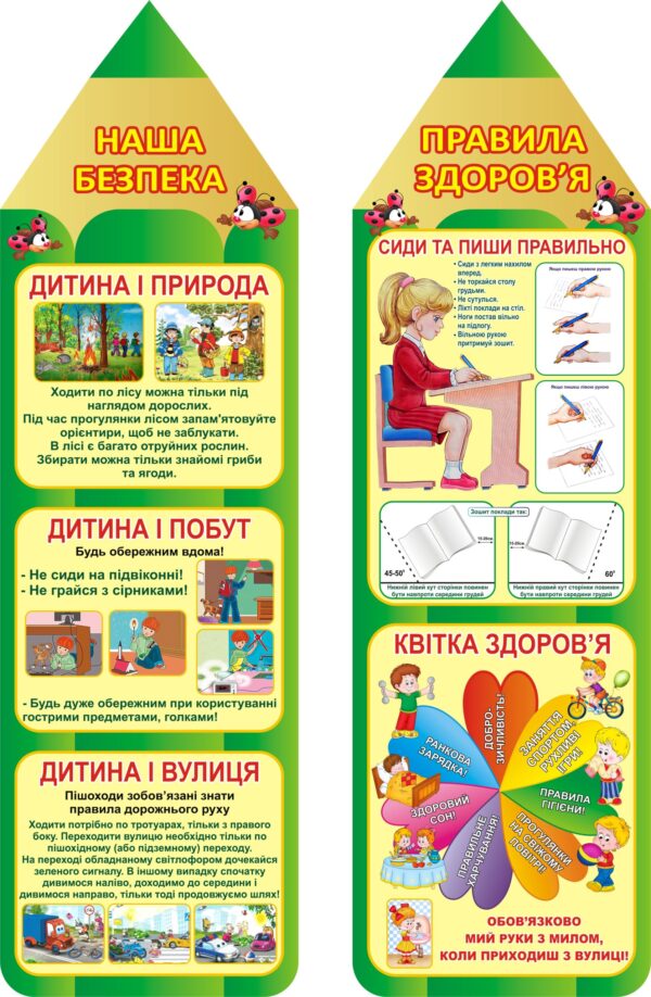 Набір стендів для початкової школи
