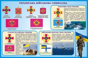 Стенд «Українська військова символіка»