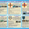 Стенд «Призначення та склад збройних сил України»