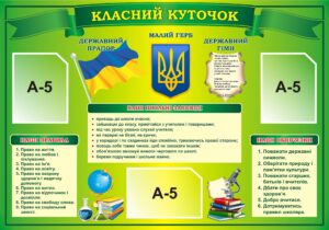 Стенд «Класний куточок»