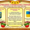 Стенд «Державна символіка України»