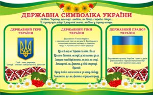 Пластиковий стенд «Символи та обереги України»