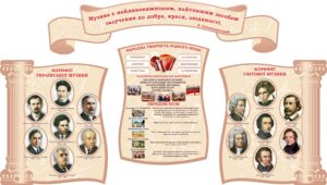 Набір стендів для кабінету музичного мистецтва