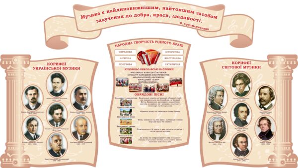 Набір стендів для кабінету музичного мистецтва
