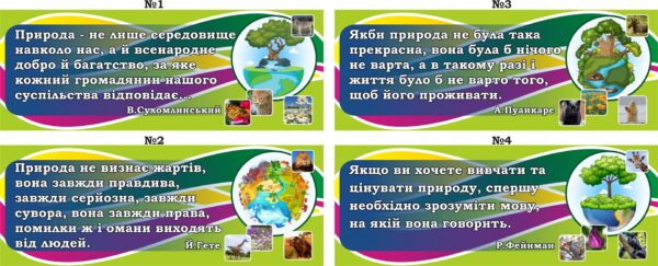 Стенд-цитата для кабінету біології в асортименті