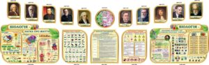 Великий набір стендів для оформлення кабінету біології