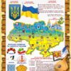 Стенд «Наша Батьківщина - Україна»