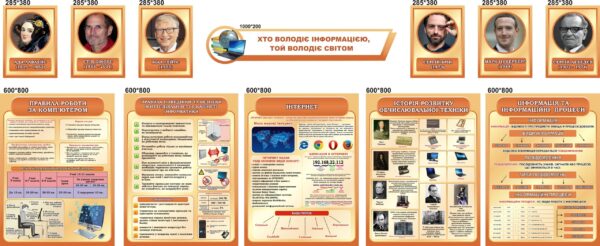 Комплект стендів «ІТ-простір: правила, історія, технології»