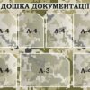 Стенд документального забезпечення