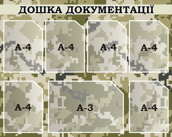 Стенд документального забезпечення