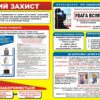 Пластиковий стенд «Дії населення при надзвичайних ситуаціях»