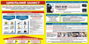 Пластиковий стенд «Дії населення при надзвичайних ситуаціях»