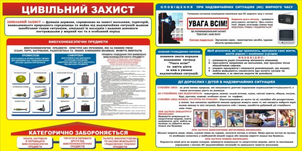 Пластиковий стенд «Дії населення при надзвичайних ситуаціях»