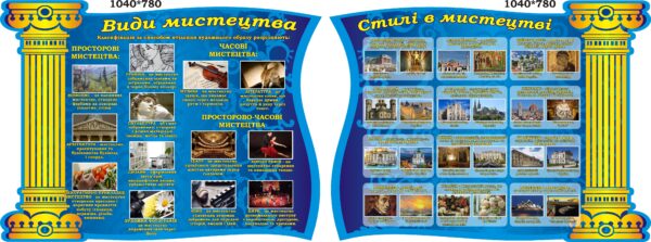 Набір стендів «Види та стилі мистецтва»