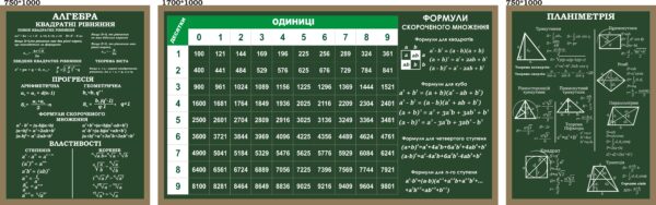 Комплект пластикових стендів «Математика»