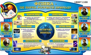 Пластиковий стенд «Фізика — це наука розуміти природу»