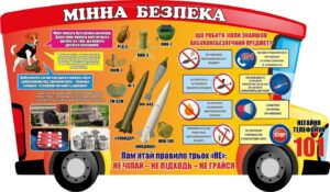 Стенд «Мінна безпека: Знай – Дій – Попереджай»