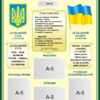 Пластиковий стенд «Учнівський куточок» з державною символікою
