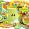 Інформаційний стенд для їдальні «Харчуйся корисно!»