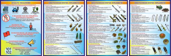 Комплект пластикових стендів «Будьте пильними. Вибухонебезпечні предмети»