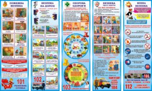 Комплект пластикових стендів «Безпека життєдіяльності дітей»