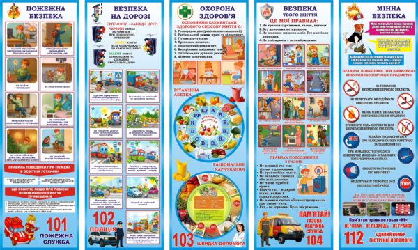 Комплект пластикових стендів «Безпека життєдіяльності дітей»