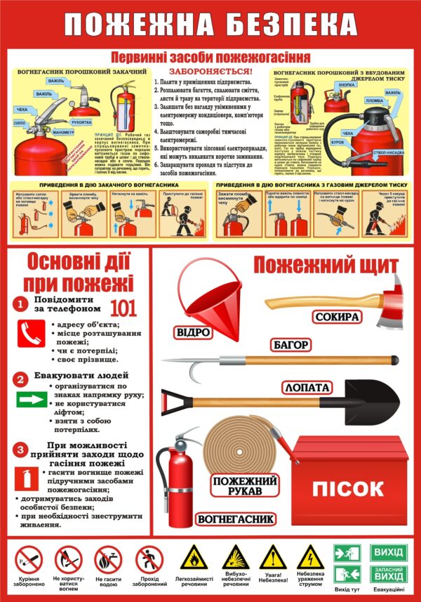 Пластиковий стенд «Пожежна безпека»