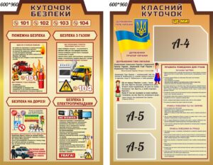 Комплект пластикових стендів «Куточок безпеки та Класний куточок»