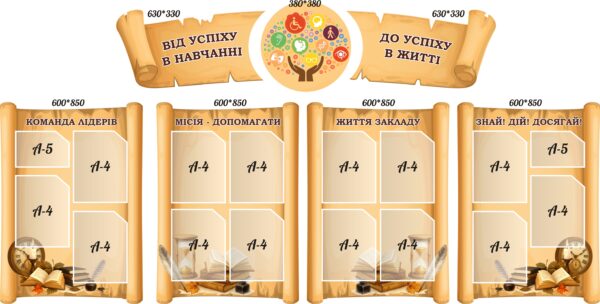 Комплект пластикових стендів «Від успіху в навчанні – до успіху в житті»