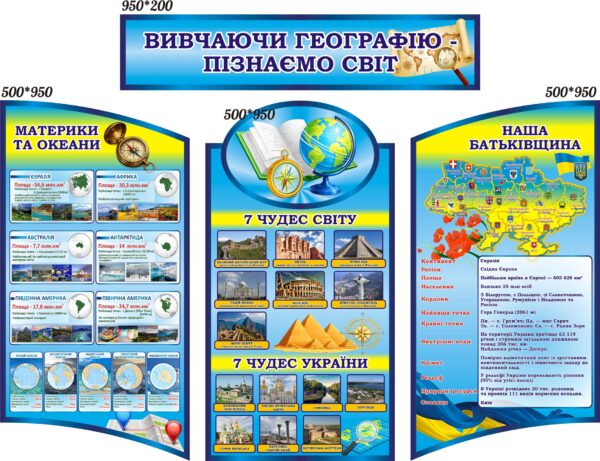 Комплект пластикових стендів для кабінету географії «Вивчаючи географію – пізнаємо світ»