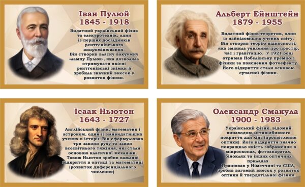 Пластикові стенди «Історія фізики: постаті та досягнення»