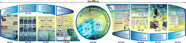 Комплект пластикових стендів «Сучасна інформатика»