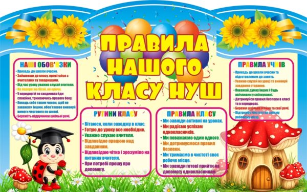 Пластиковий стенд «Правила нашого класу НУШ»