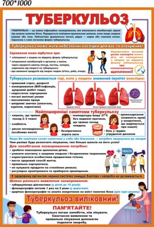 Інформаційний пластиковий стенд «Туберкульоз»