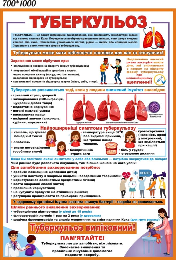 Інформаційний пластиковий стенд «Туберкульоз»