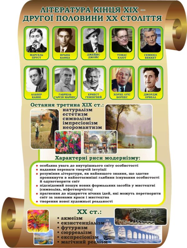 Пластиковий стенд «Етапи розвитку світової літератури»