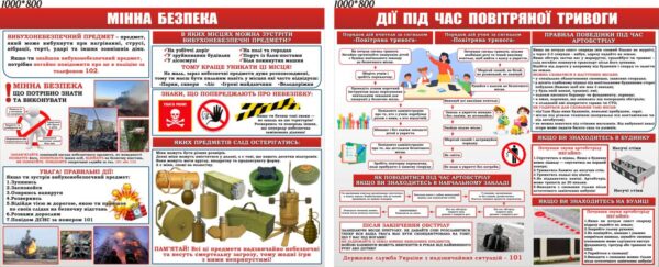 Комплект пластикових стендів «Мінна безпека та повітряна тривога»